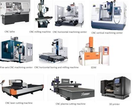 what are different types of cnc machines|types of cnc machines pdf.